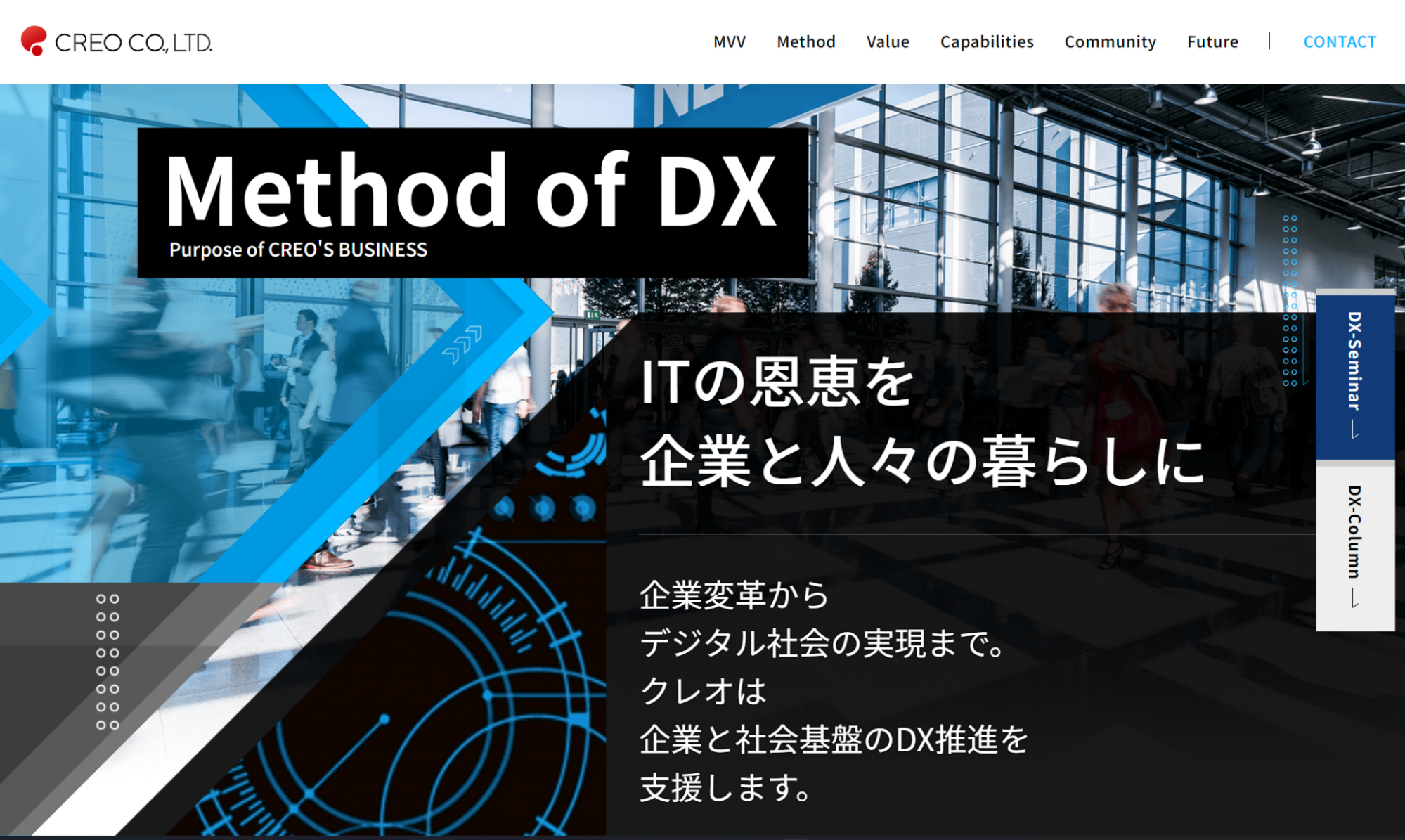 Method of DX